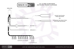 morimoto-bangerbar-power-