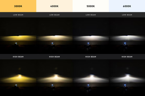 Morimoto Mini H1 9.0 Bi-Xenon Projectors