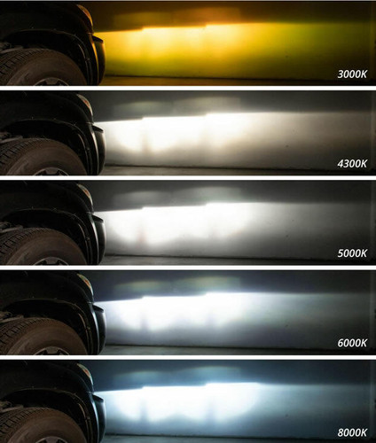 XenonDepot 880 / 881 XenonDepot XTR HID Kit