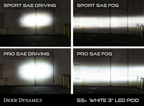 Diode Dynamics 2013-2016 Ford C-Max Diode Dynamics SS3 LED Fog Lights