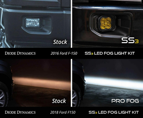 Diode Dynamics 2017-2020 Ford Super Duty Diode Dynamics SS3 LED Fog Lights