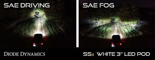 Diode Dynamics 2020-2026 Jeep Gladiator Diode Dynamics SS3 LED Fog Lights