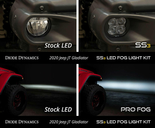 Diode Dynamics 2020-2026 Jeep Gladiator Diode Dynamics SS3 LED Fog Lights