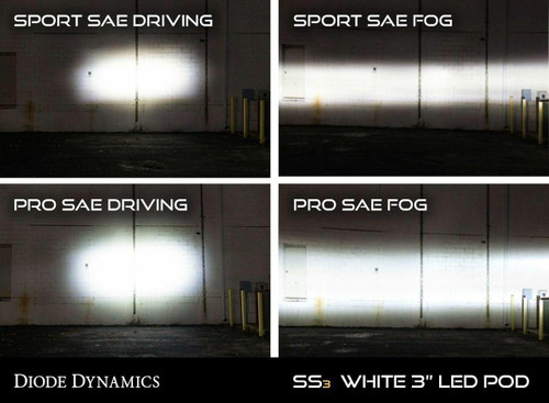 Diode Dynamics 2014-2020 Toyota Tundra Diode Dynamics SS3 LED Fog Lights