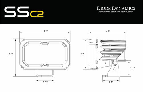 Diode Dynamics Diode Dynamics Stage Series 2 SAE/DOT Yellow Pro LED Light Pod
