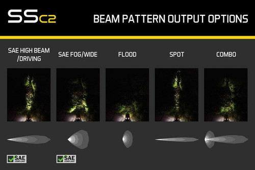 Diode Dynamics Diode Dynamics Stage Series 2 SAE/DOT Yellow Pro LED Light Pod
