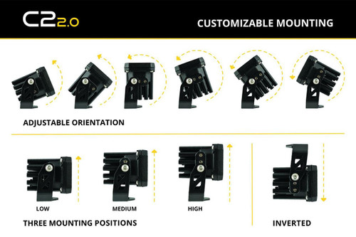  Diode Dynamics C2 2.0 SAE/DOT Yellow Pro LED Light Pod 