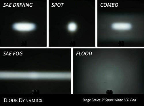 Diode Dynamics Diode Dynamics Stage Series 3 SAE/DOT White Max LED Light Pod