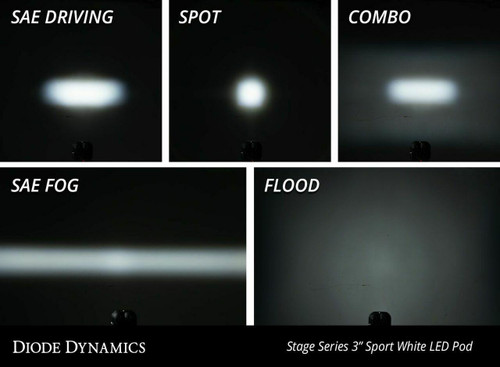 Diode Dynamics Diode Dynamics Stage Series 3 SAE/DOT White Pro Flush Mount LED Light Pod