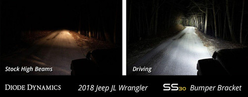 Diode Dynamics 2018-2026 Jeep Wrangler or Diode Dynamics Bumper LED Light Bar Kit