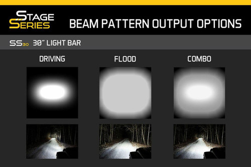 Diode Dynamics 2018-2026 Jeep Wrangler or Diode Dynamics Hood LED Light Bar Kit