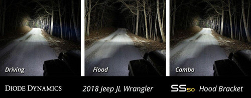 Diode Dynamics 2018-2026 Jeep Wrangler or Diode Dynamics Hood LED Light Bar Kit