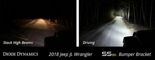 Diode Dynamics 2020-2026 Jeep Gladiator or Diode Dynamics Bumper LED Light Bar Kit