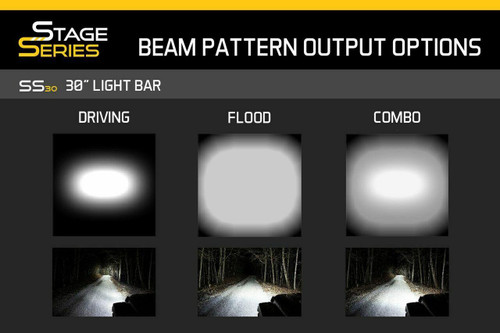 Diode Dynamics 2020-2026 Jeep Gladiator or Diode Dynamics Hood LED Light Bar Kit