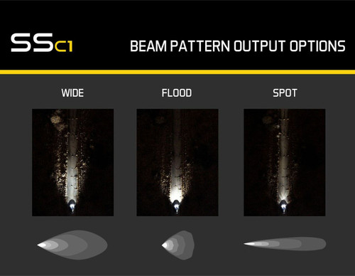 Diode Dynamics Diode Dynamics Stage Series C1 White Sport Standard LED Pod