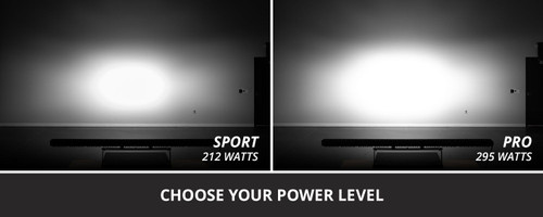 Diode Dynamics SS50 White LED Light Bar