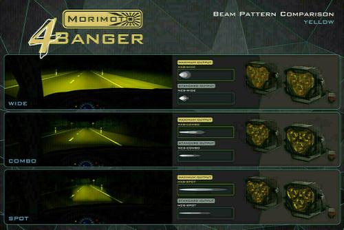 Morimoto 2004-2014 Ford F-150 or Morimoto 4Banger LED Fog Lights