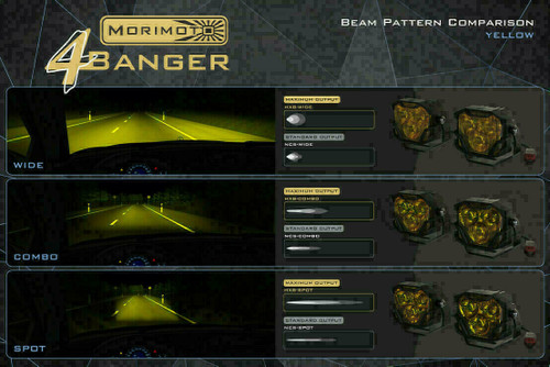 Morimoto 2012-2014 Honda CR-V or Morimoto 4Banger LED Fog Lights