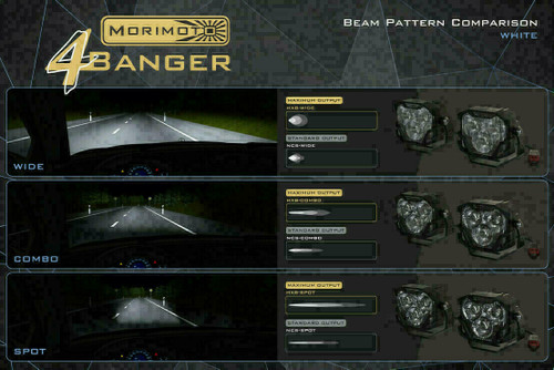 Morimoto 2012-2014 Honda CR-V or Morimoto 4Banger LED Fog Lights