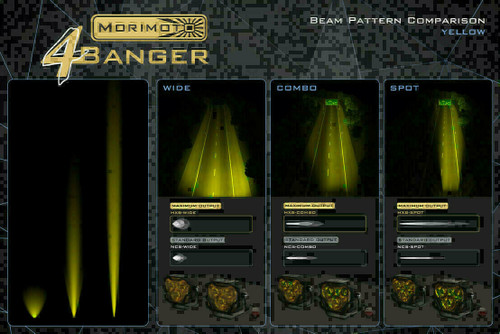 Morimoto 2011-2015 Porsche Cayenne or Morimoto 4Banger LED Fog Lights