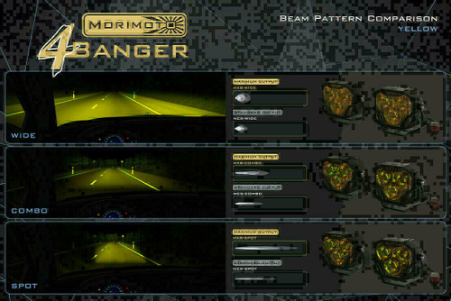 Morimoto 2011-2015 Porsche Cayenne or Morimoto 4Banger LED Fog Lights
