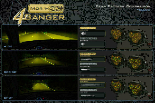 Morimoto 2004-2006 Toyota Solara or Morimoto 4Banger LED Fog Lights