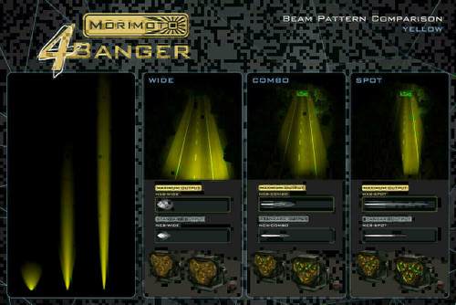 Morimoto 2006-2008 Dodge Ram or Morimoto 4Banger LED A-Pillar System