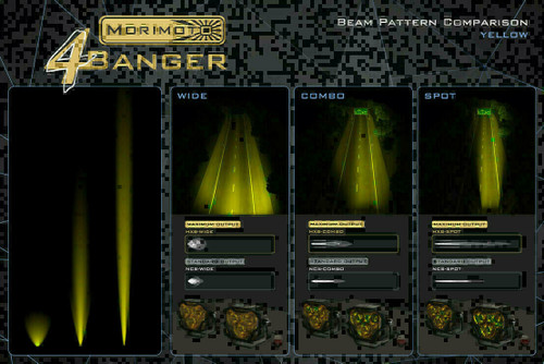 Morimoto 2009-2018 Dodge Ram or Morimoto 4Banger LED A-Pillar System