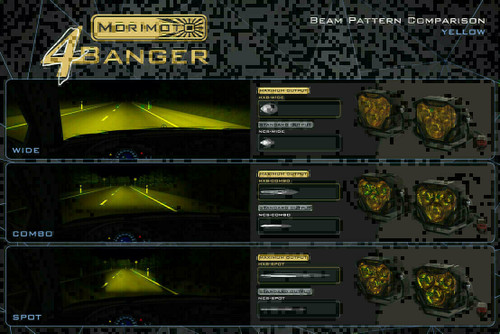 Morimoto 2018-2026 Jeep Wrangler or Morimoto 4Banger LED A-Pillar System