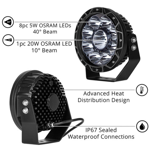 XKGLOW XKGlow 7 LED Work Lights