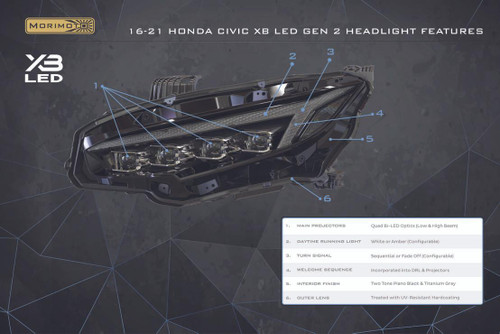 2016-2021 Honda Civic | Morimoto XB LED Headlights