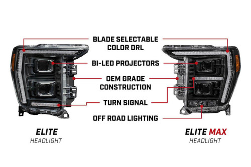 Diode Dynamics 2021-2023 Ford F-150 | Diode Dynamics Elite LED Headlights 