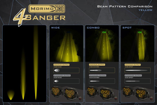 Morimoto 4Banger NCS Wide Beam LED Pods