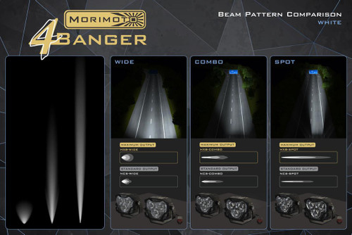 Morimoto 4Banger NCS Wide Beam LED Pods