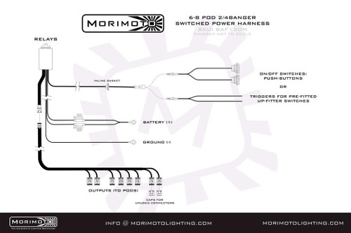 専用ページ(#669) Morimoto BangerBar Power Harness