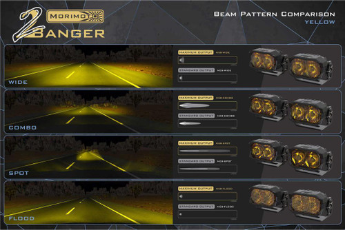 Morimoto 2020-2024 Jeep Gladiator | Morimoto 2Banger LED A-Pillar System 