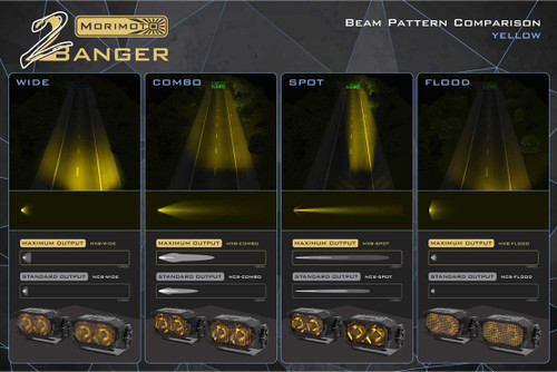 Morimoto 2020-2024 Jeep Gladiator | Morimoto 2Banger LED A-Pillar System 