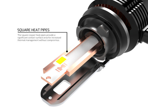 H10 / 9145 VLEDS V25 LED Bulbs