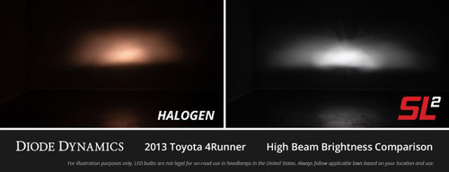 Diode Dynamics H13 / 9008 Diode Dynamics SL2 LED Bulbs 