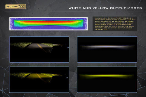 Morimoto 2021-2026 Ford Bronco | Morimoto XB EVO / EVO+ LED Fog Lights