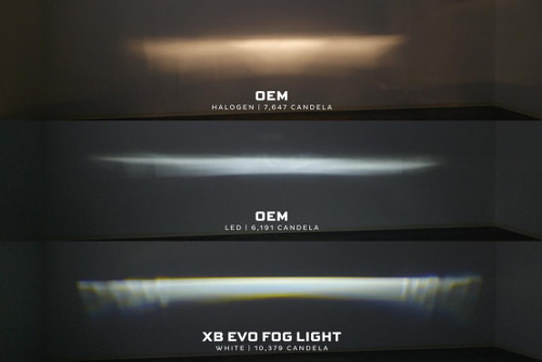 Morimoto 2012-2018 Subaru Crosstrek | Morimoto XB EVO / EVO+ LED Fog Lights 