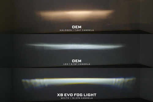 2015-2023 Subaru Impreza | Morimoto XB EVO / EVO+ LED Fog Lights