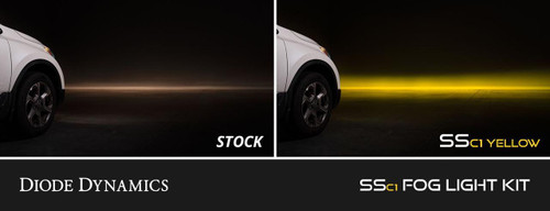 Diode Dynamics 2019-2022 Renault Clio | Diode Dynamics SS1 LED Fog Lights 