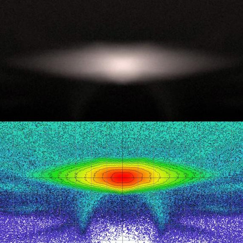 XKGLOW XKGlow RGBW XKmax Dual-Mode LED Light Bar 