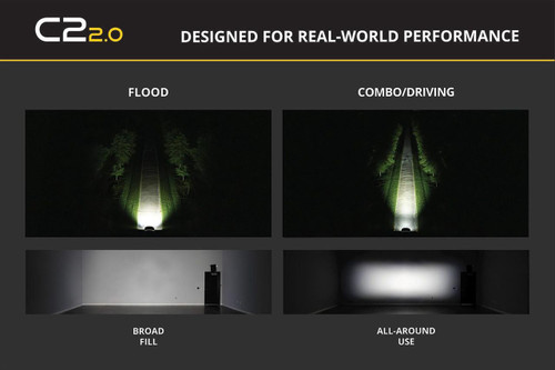 Diode Dynamics C2 2.0 SAE/DOT Yellow Max Flush Mount LED Light Pod
