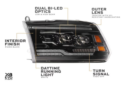 2009-2018 Dodge Ram | Morimoto XB EVO Hybrid LED Headlights
