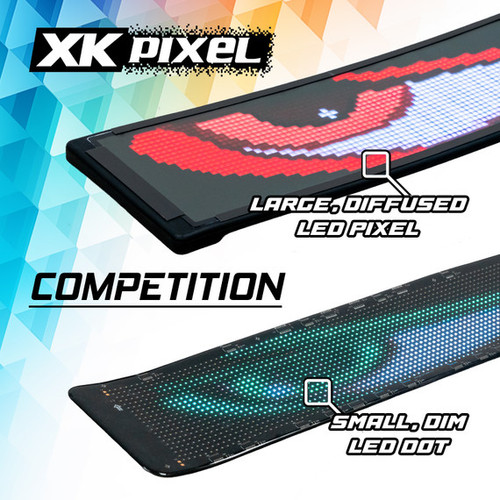 XKGlow XKPixel Windshield Dual LED Screen Kit