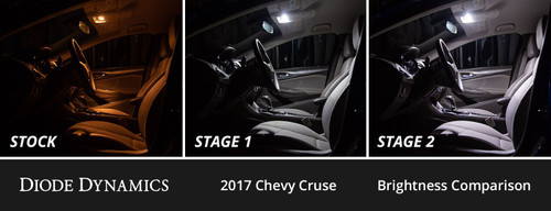 2011-2015 Chevrolet Cruze | Diode Dynamics Interior LED Conversion Kit