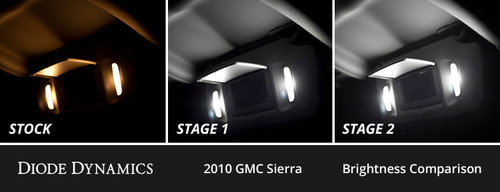 2007-2013 GMC Sierra | Diode Dynamics Interior LED Conversion Kit