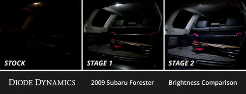 2009-2013 Subaru Forester | Diode Dynamics Interior LED Conversion Kit